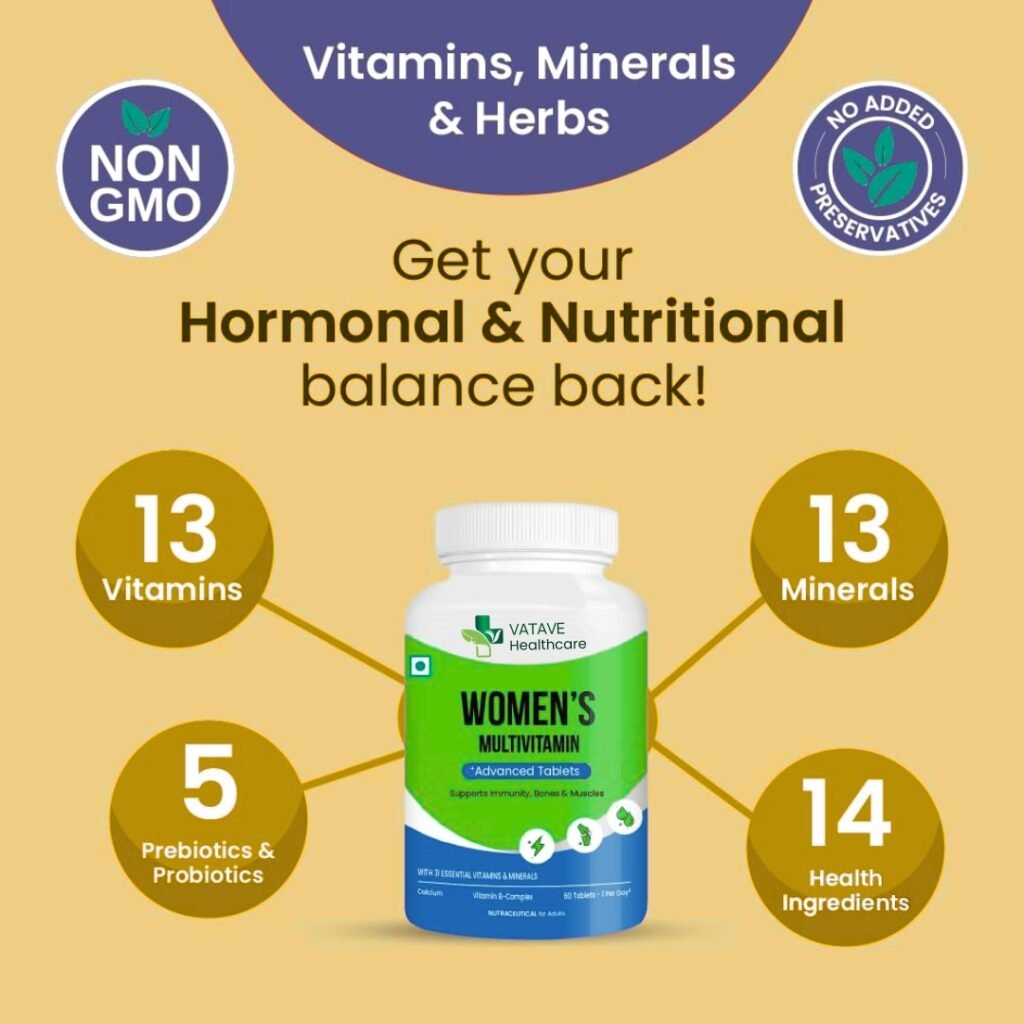 Best Women's Multivitamin in India By Vatave Healthcare
