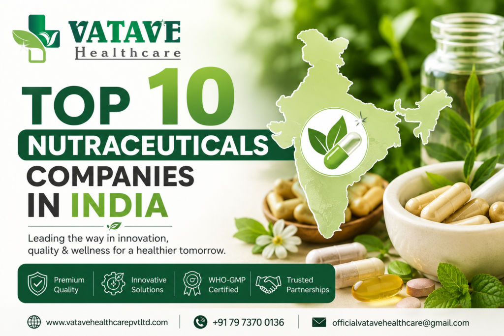 top 10 nutraceuticals companies in india