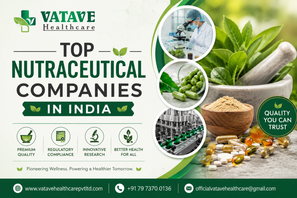 Top Nutraceutical Companies in India
