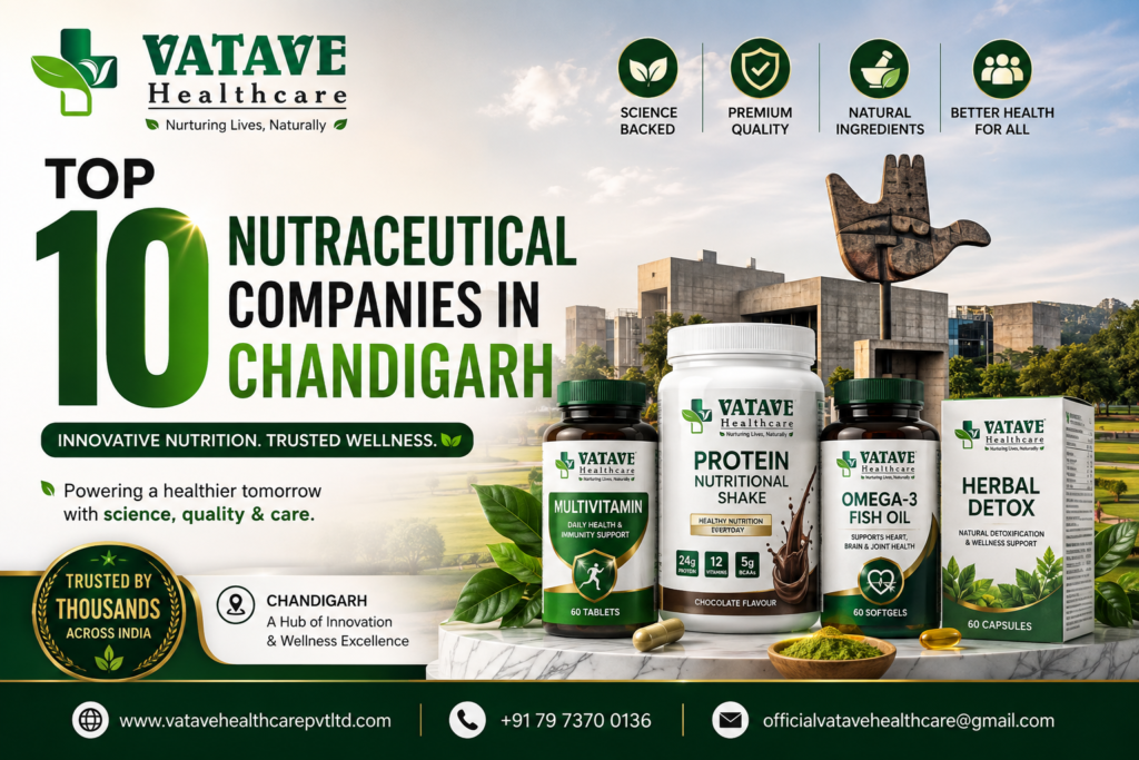 TOP 10 NUTRACEUTICAL COMPANIES IN CHANDIGARH