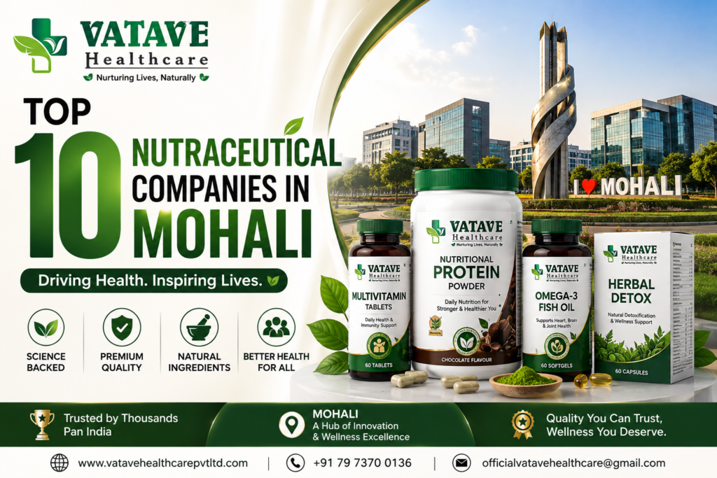 TOP 10 NUTRACEUTICAL COMPANIES IN MOHALI